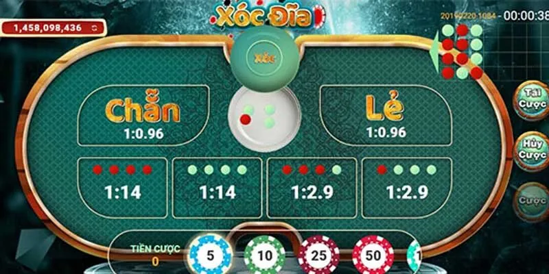 Soi cầu tài xỉu